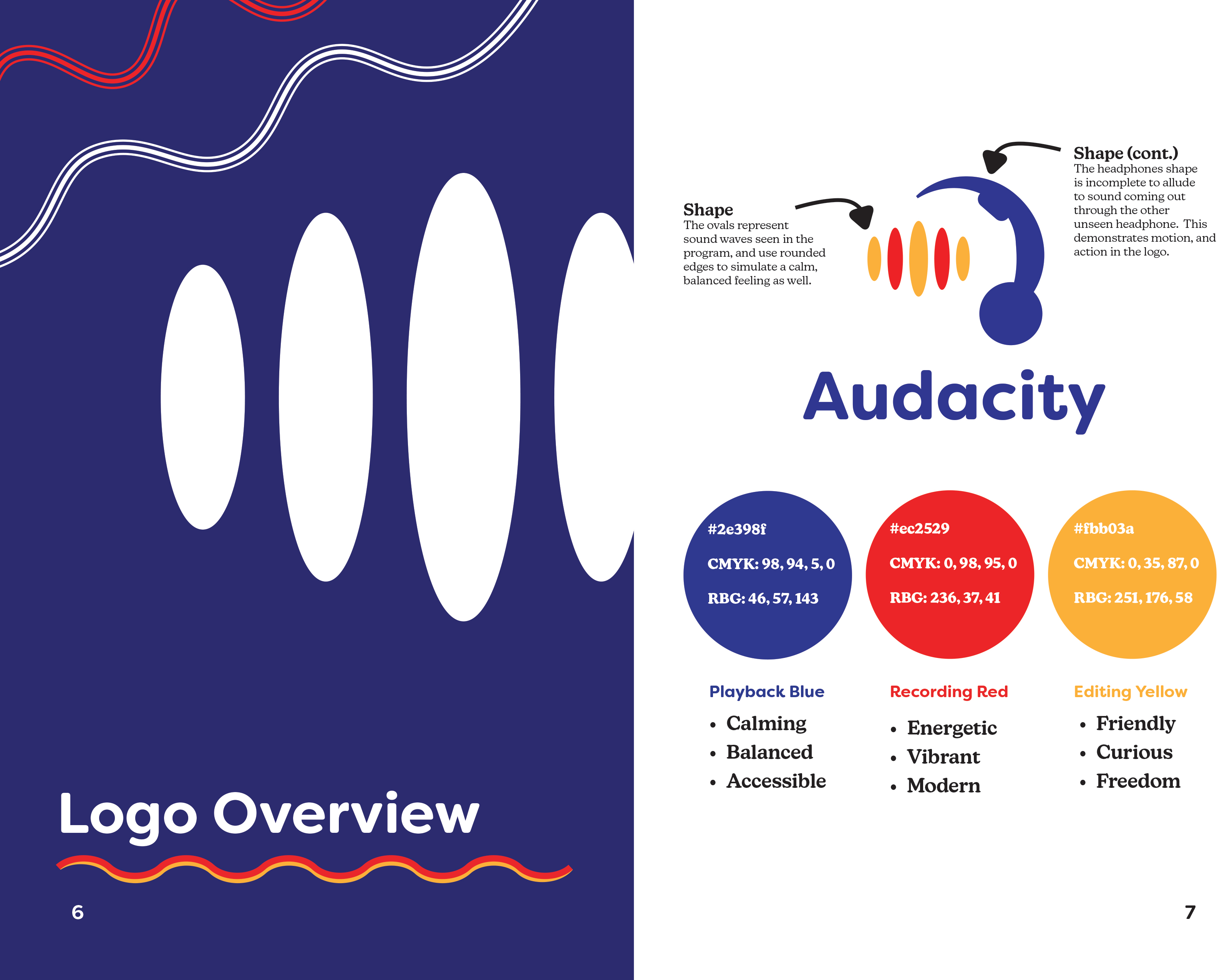 Spread explaining an overview of the primary logo.